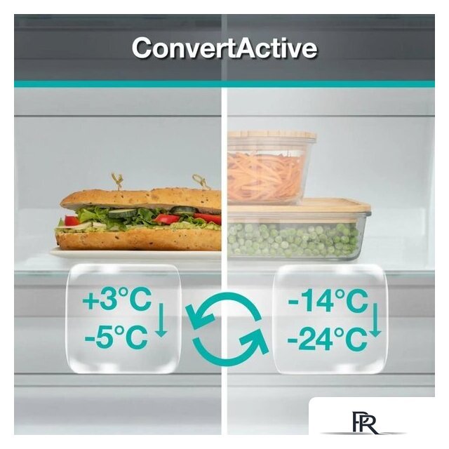 Холодильник Gorenje NRKI519D61WF - Изображение №11 — Интернет-магазин ПроЗаказ