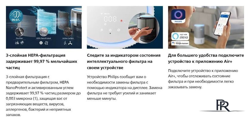 Угольный фильтр Philips FY3400/30 - Изображение №6 — Интернет-магазин ПроЗаказ