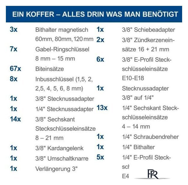 Универсальный набор инструментов Scheppach TB170 5909311900 (135 предметов) - Изображение №3 — Интернет-магазин ПроЗаказ