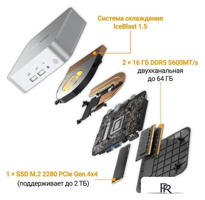 Компактный компьютер GEEKOM Mini A8 (Ryzen 7 8745HS, 32GB/1TB) - Изображение №9 — Интернет-магазин ПроЗаказ