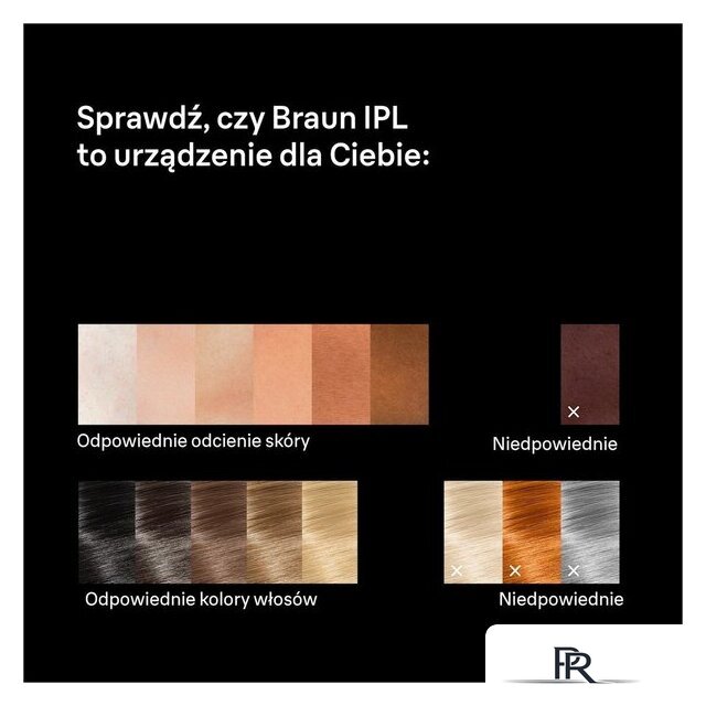 Фотоэпилятор Braun Skin i-expert Pro IPL PL7432 - Изображение №3 — Интернет-магазин ПроЗаказ