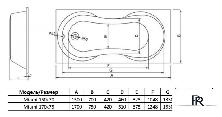 Ванна Alba Spa Sevilla 170x75 (с экраном) - Изображение №4 — Интернет-магазин ПроЗаказ