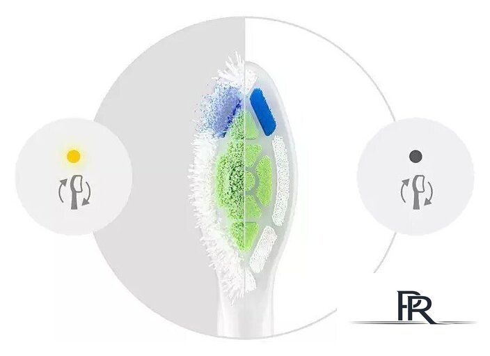 Электрическая зубная щетка Philips Sonicare Series 5300 HX7108/01 - Изображение №6 — Интернет-магазин ПроЗаказ