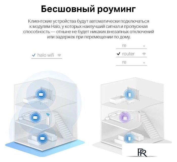 Wi-Fi система Mercusys Halo H80X (3-pack) - Изображение №6 — Интернет-магазин ПроЗаказ