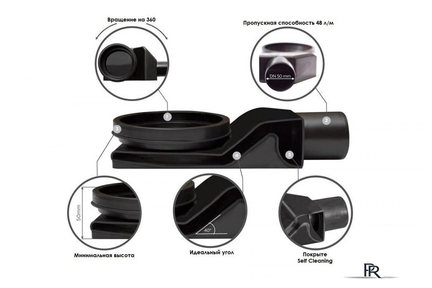 Трап/канал Pestan Confluo Frameless Line 850 241324 13701233 - Изображение №21 — Интернет-магазин ПроЗаказ