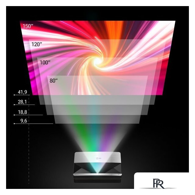 Проектор CACTUS CS-U1.SG - Изображение №7 — Интернет-магазин ПроЗаказ