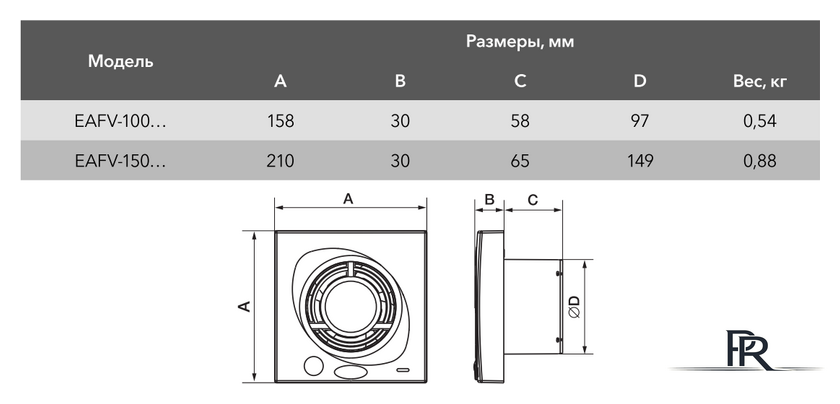 Осевой вентилятор Electrolux Move EAFV-150 (датчик движения) - Изображение №2 — Интернет-магазин ПроЗаказ