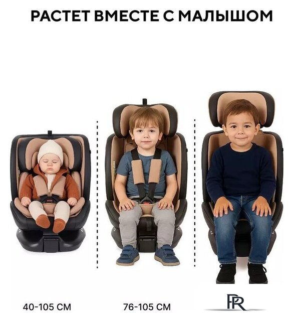 Детское автокресло Rant Skyline Pro YC32 (зеленый) - Изображение №17 — Интернет-магазин ПроЗаказ