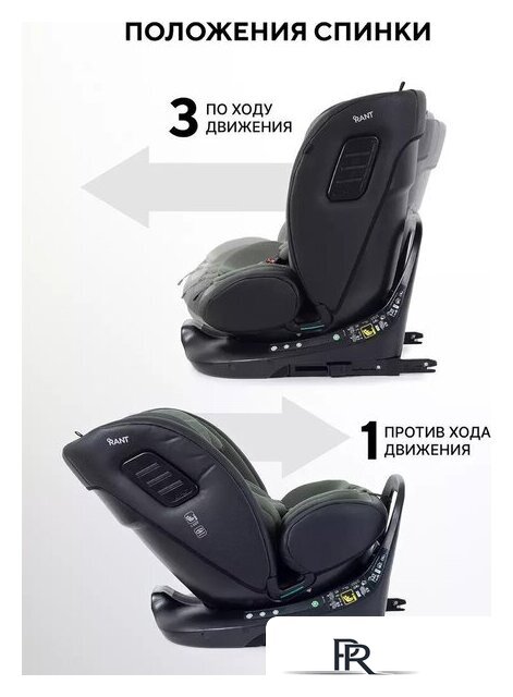 Детское автокресло Rant Skyline Pro YC32 (зеленый) - Изображение №21 — Интернет-магазин ПроЗаказ