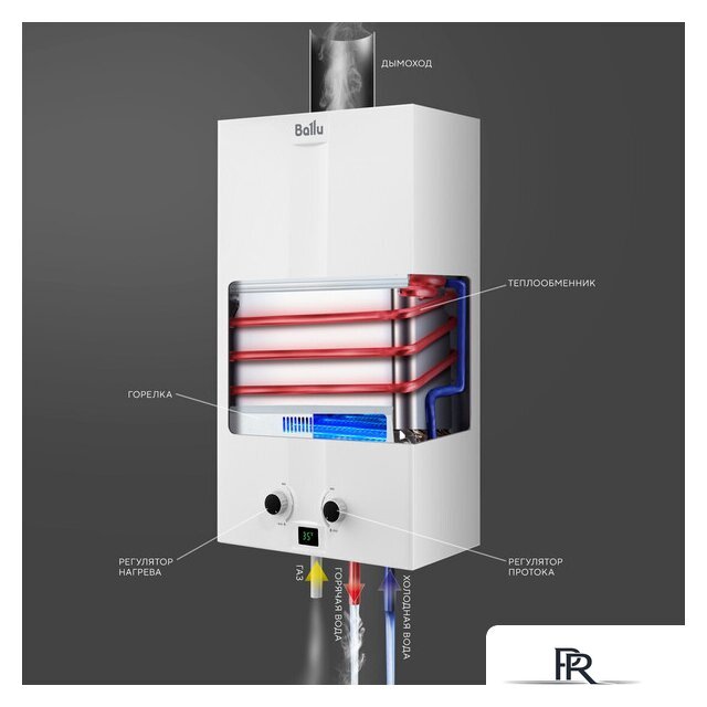 Газовая колонка Ballu GWH 10 Fiery LPG - Изображение №14 — Интернет-магазин ПроЗаказ