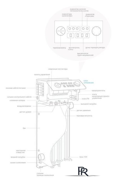 Отопительный котел Невский КЭН-У-75 - Изображение №8 — Интернет-магазин ПроЗаказ