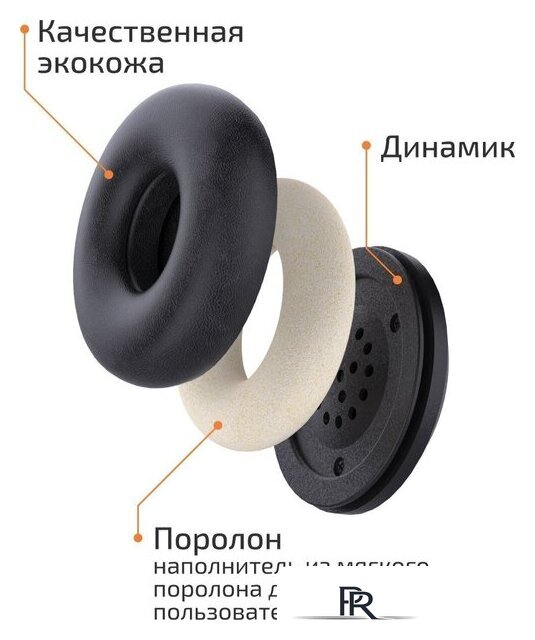 Офисная гарнитура Accutone Converse UB95 USB - Изображение №2 — Интернет-магазин ПроЗаказ