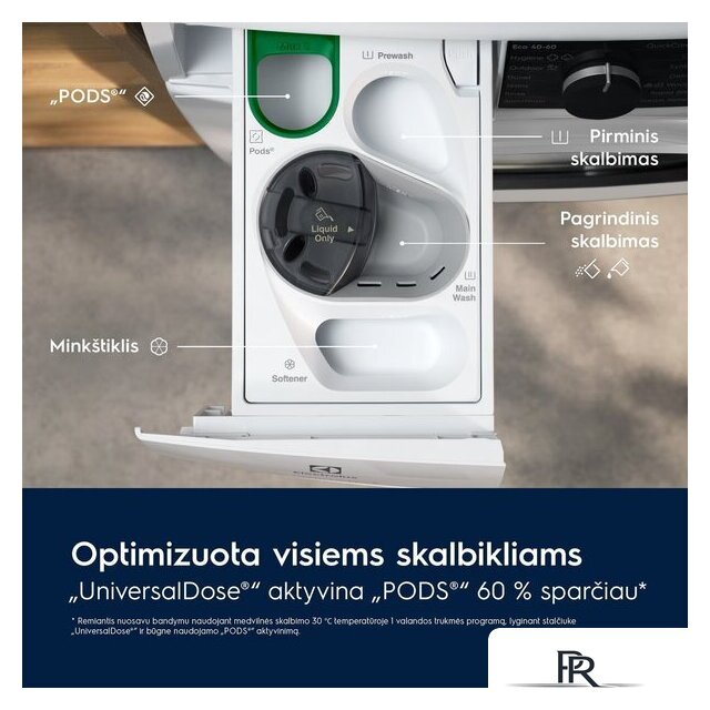 Стиральная машина Electrolux EW7F3614SUE - Изображение №3 — Интернет-магазин ПроЗаказ