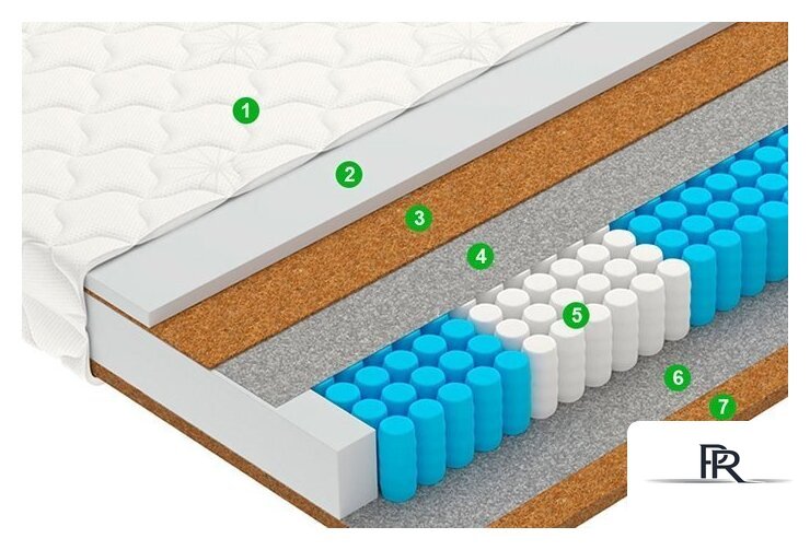 Матрас Vegas Vector (5-Zone) 160x195 - Изображение №2 — Интернет-магазин ПроЗаказ
