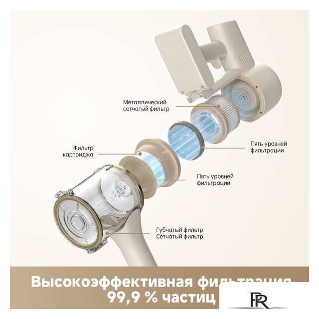 Пылесос Trouver Cordless Vacuum Cleaner S3 Detect Aqua VTV20A - Изображение №7 — Интернет-магазин ПроЗаказ