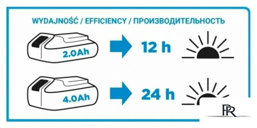 Ударная дрель-шуруповерт GRAPHITE 58G010 - Изображение №6 — Интернет-магазин ПроЗаказ