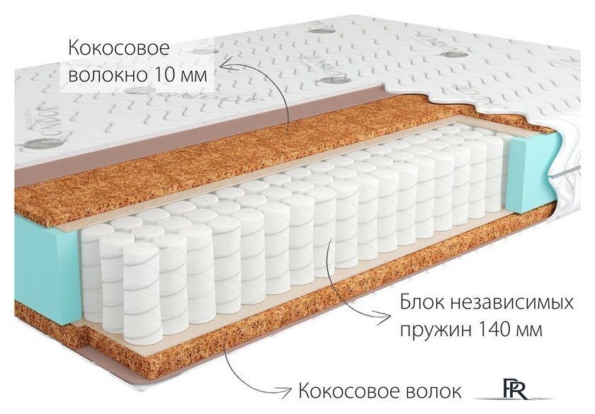 Матрас Kondor Medic Medio 80x186 (трикотаж) - Изображение №2 — Интернет-магазин ПроЗаказ