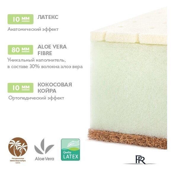 Матрас Плитекс Aloe Vera Simple 60x119 - Изображение №4 — Интернет-магазин ПроЗаказ