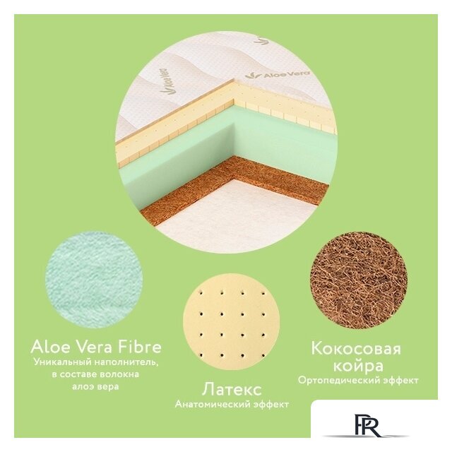 Матрас Плитекс Aloe Vera Simple 60x119 - Изображение №5 — Интернет-магазин ПроЗаказ