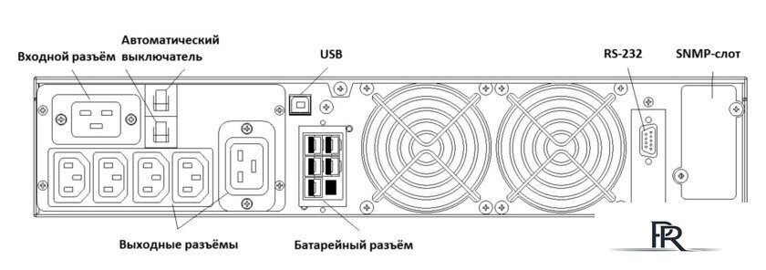 Источник бесперебойного питания Powercom Macan MRT-6000 - Изображение №3 — Интернет-магазин ПроЗаказ
