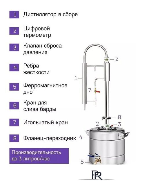 Дистиллятор Феникс Зенит (20л) - Изображение №3 — Интернет-магазин ПроЗаказ