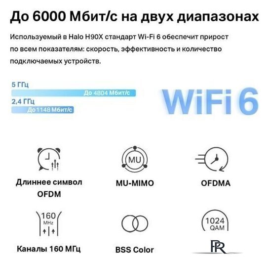 Wi-Fi система Mercusys Halo H90X (2-pack) - Изображение №5 — Интернет-магазин ПроЗаказ