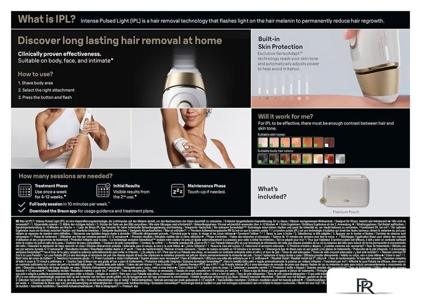 Фотоэпилятор Braun Silk-expert Pro 5 PL5210 - Изображение №6 — Интернет-магазин ПроЗаказ