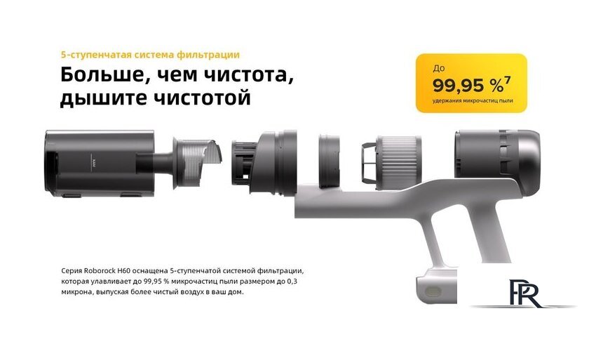 Пылесос Roborock H60 Pro (с евровилкой) - Изображение №39 — Интернет-магазин ПроЗаказ