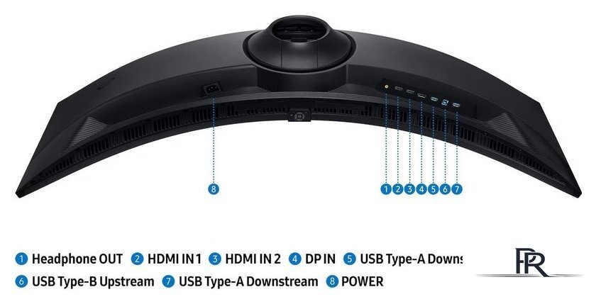 Игровой монитор Samsung Odyssey G9 LS49FG916EIXCI - Изображение №13 — Интернет-магазин ПроЗаказ