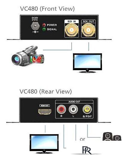 Конвертер Aten VC480-AT-G - Изображение №4 — Интернет-магазин ПроЗаказ