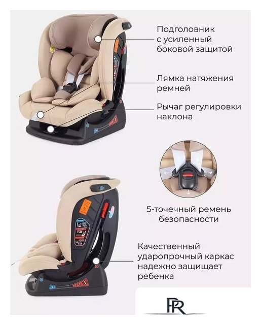 Детское автокресло Rant Matrix Active Line AY913 (бежевый) - Изображение №13 — Интернет-магазин ПроЗаказ