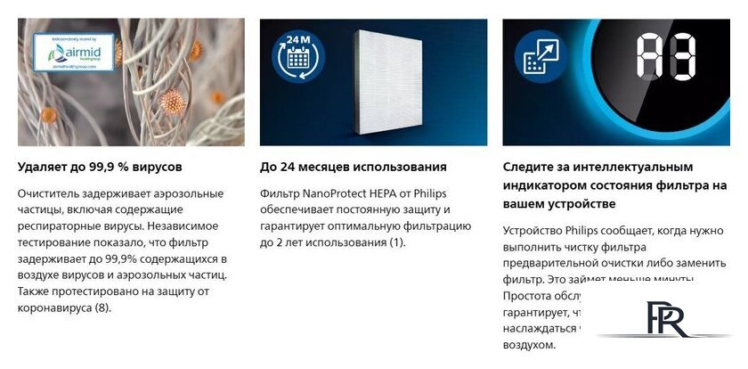 HEPA-фильтр Philips FY2422/30 - Изображение №4 — Интернет-магазин ПроЗаказ