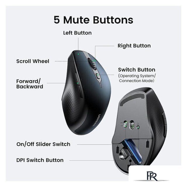 Мышь Ugreen MU101 15807 - Изображение №2 — Интернет-магазин ПроЗаказ