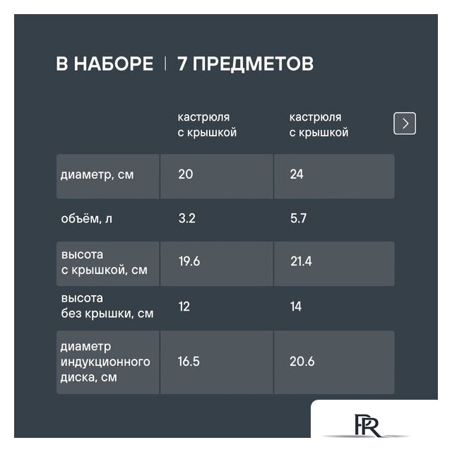 Набор кастрюль Rondell Flamme RDS-1957 - Изображение №21 — Интернет-магазин ПроЗаказ