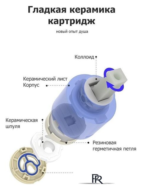 Душевая система  FRAP F2471-9 - Изображение №6 — Интернет-магазин ПроЗаказ