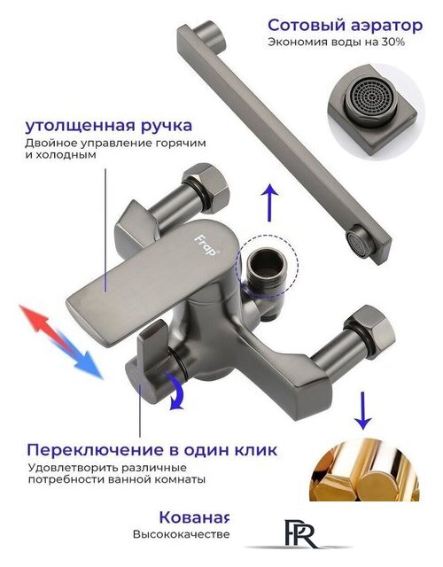 Душевая система  FRAP F2471-9 - Изображение №5 — Интернет-магазин ПроЗаказ