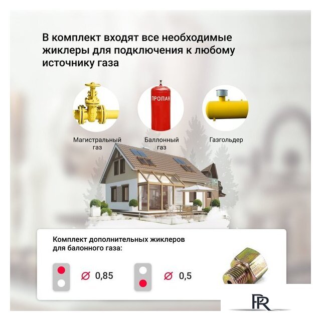 Варочная панель Simfer H30V20B570 - Изображение №8 — Интернет-магазин ПроЗаказ