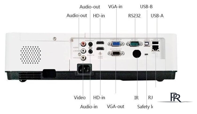 Проектор Byintek K201 - Изображение №3 — Интернет-магазин ПроЗаказ