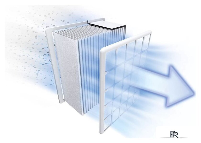 Пылесос Bosch Serie 4 BGLS4POW2 - Изображение №5 — Интернет-магазин ПроЗаказ