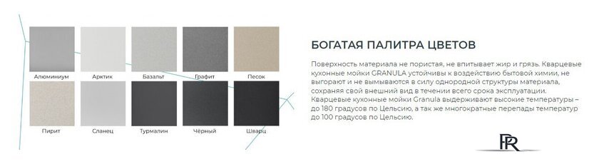 Кухонная мойка Granula GR-8601 (турмалин) - Изображение №6 — Интернет-магазин ПроЗаказ