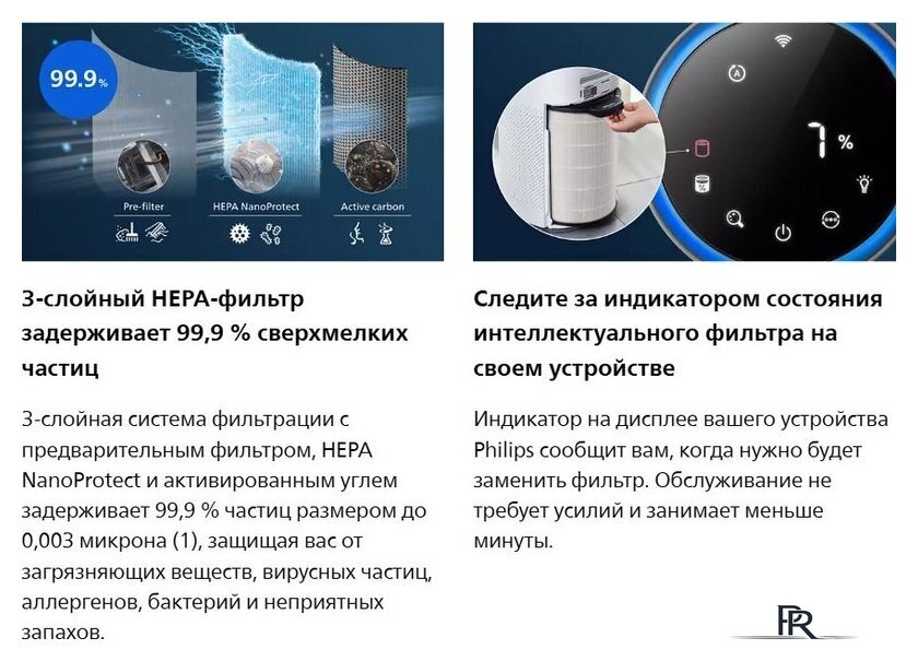 Фильтр антиаллергенный Philips FY2180/30 - Изображение №6 — Интернет-магазин ПроЗаказ