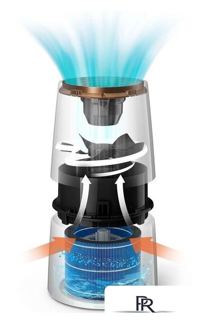 Увлажнитель воздуха Philips HU3918/10 - Изображение №7 — Интернет-магазин ПроЗаказ