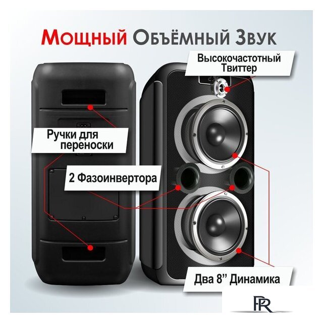 Беспроводная колонка Ginzzu GM-242 - Изображение №3 — Интернет-магазин ПроЗаказ