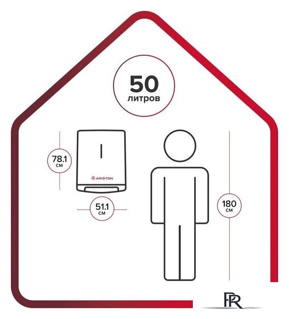 Накопительный электрический водонагреватель Ariston Velis Style R 50 - Изображение №4 — Интернет-магазин ПроЗаказ