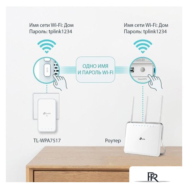 Комплект powerline-адаптеров TP-Link TL-WPA7517 KIT - Изображение №4 — Интернет-магазин ПроЗаказ