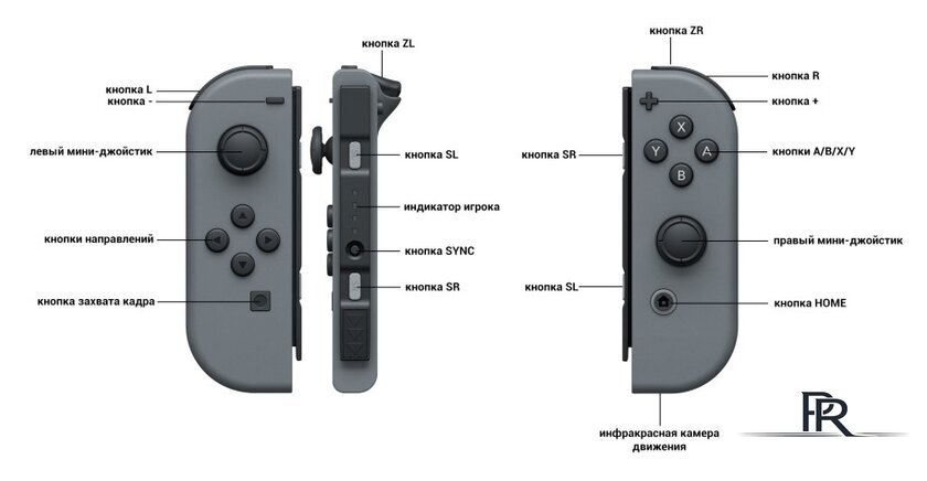 Игровая приставка Nintendo Switch 2019 (с неоновыми Joy-Con) - Изображение №7 — Интернет-магазин ПроЗаказ