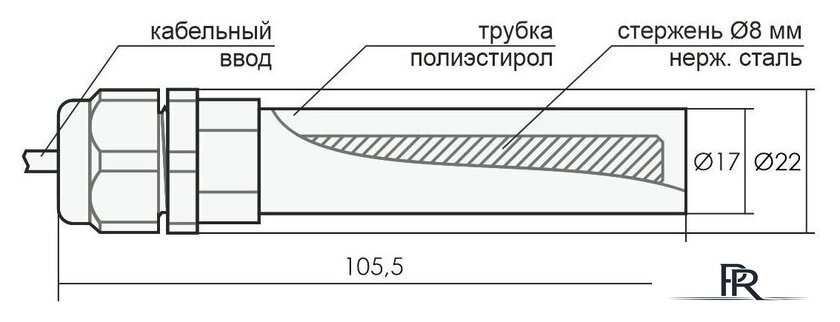 Реле уровня Евроавтоматика F&F PZ-818 EA08.001.008 (с датчиками) - Изображение №4 — Интернет-магазин ПроЗаказ