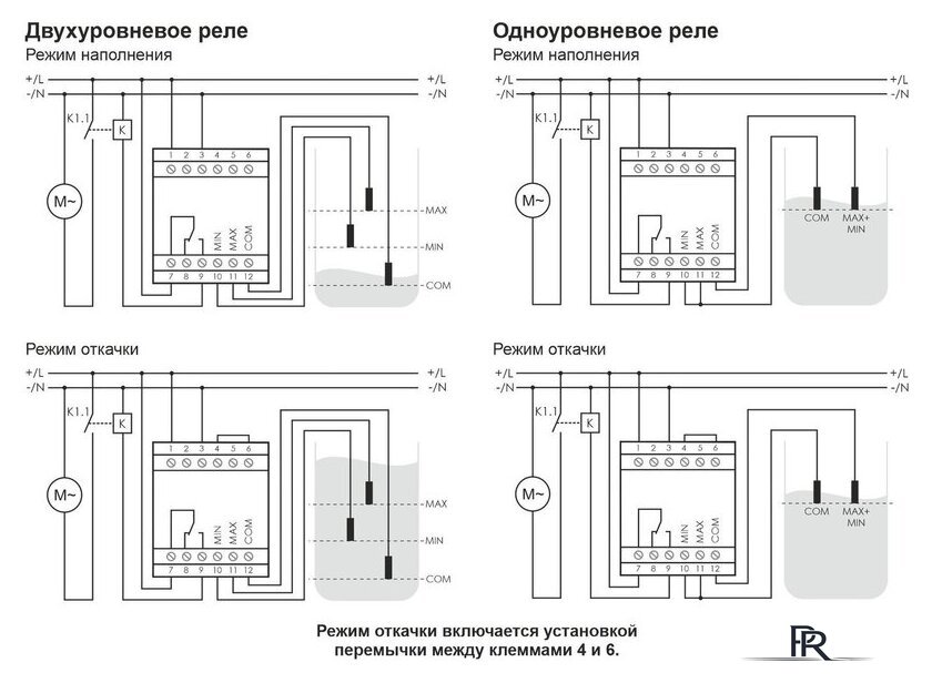 Реле уровня Евроавтоматика F&F PZ-818 EA08.001.008 (с датчиками) - Изображение №3 — Интернет-магазин ПроЗаказ