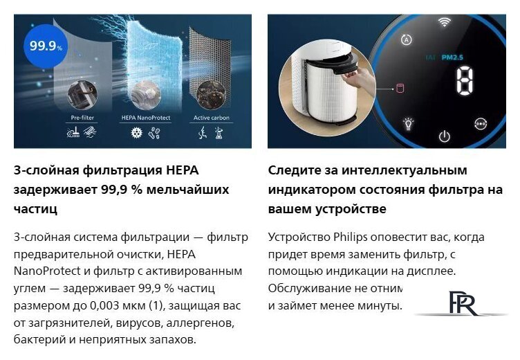 Фильтр-картридж Philips FY1700/30 - Изображение №6 — Интернет-магазин ПроЗаказ