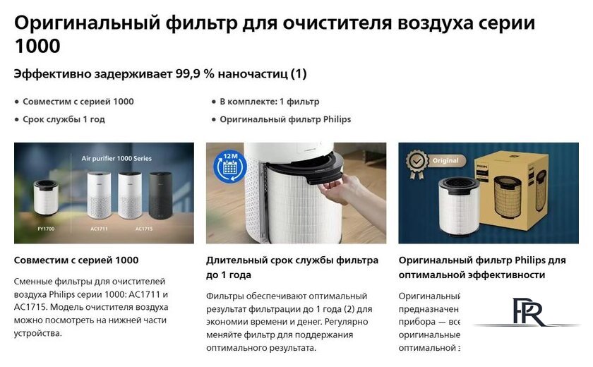 Фильтр-картридж Philips FY1700/30 - Изображение №7 — Интернет-магазин ПроЗаказ